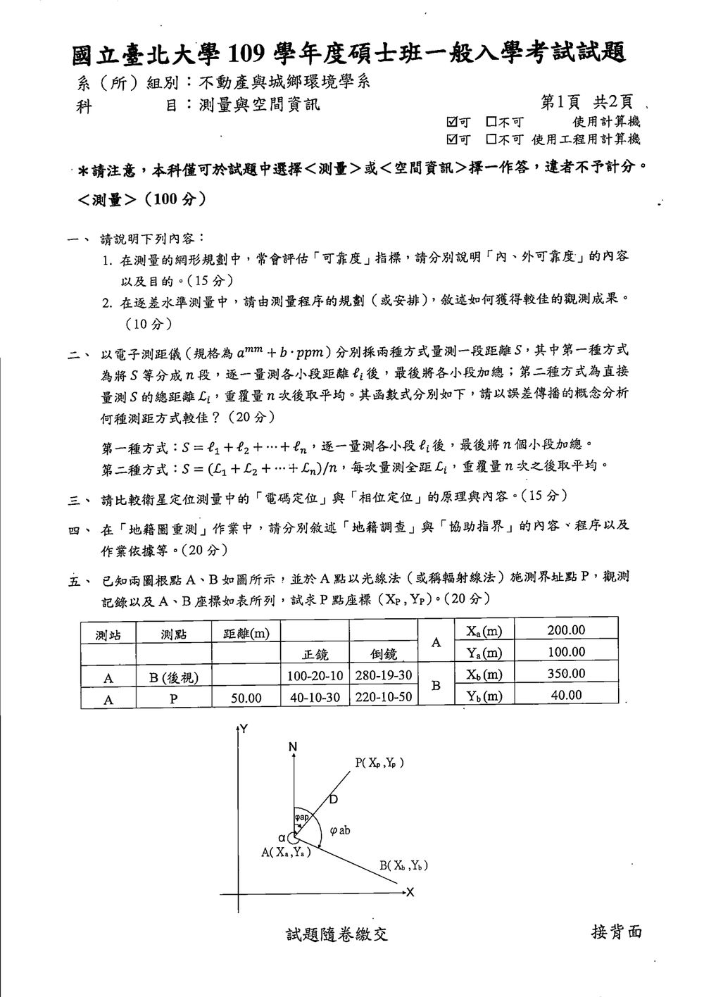 原卷第 1 頁