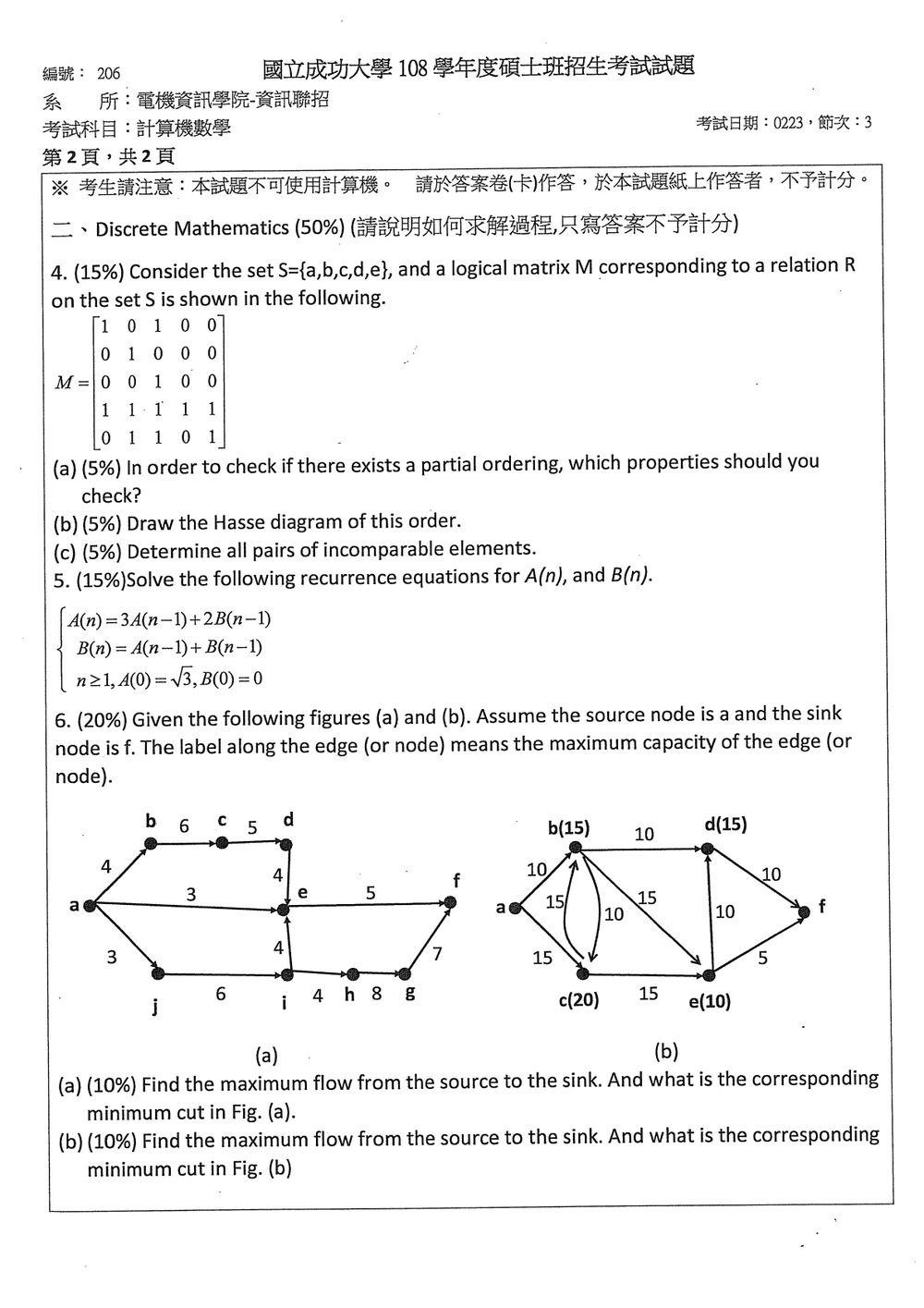原卷第 2 頁