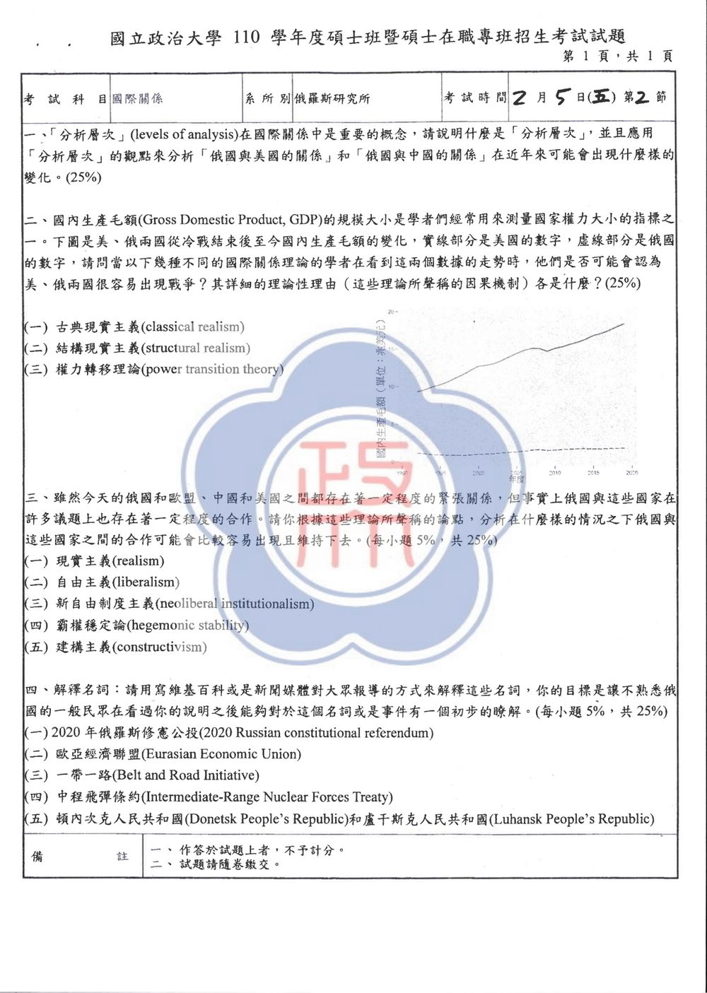 原卷第 1 頁