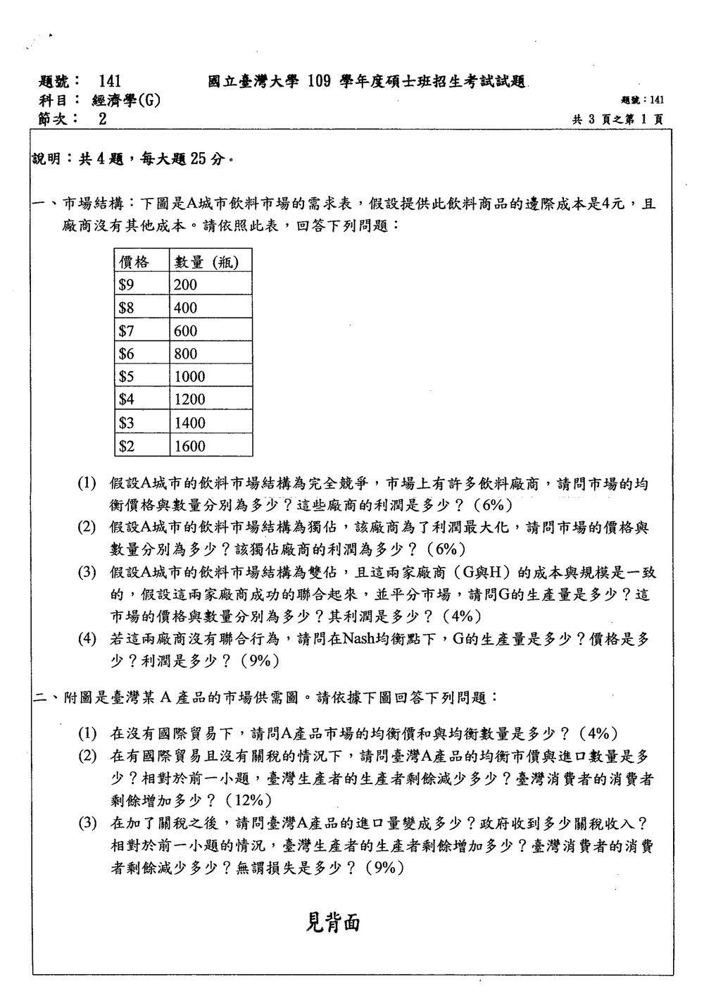 原卷第 1 頁