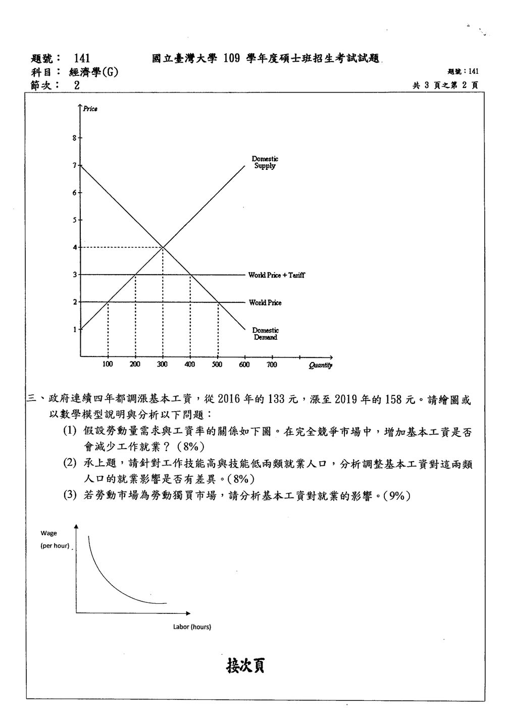 原卷第 2 頁