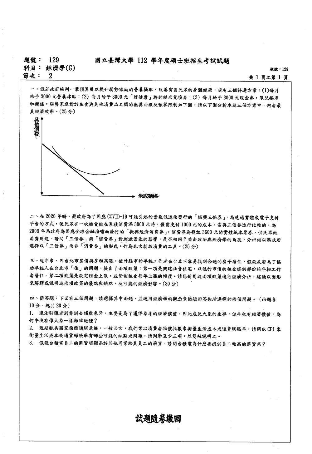原卷第 1 頁