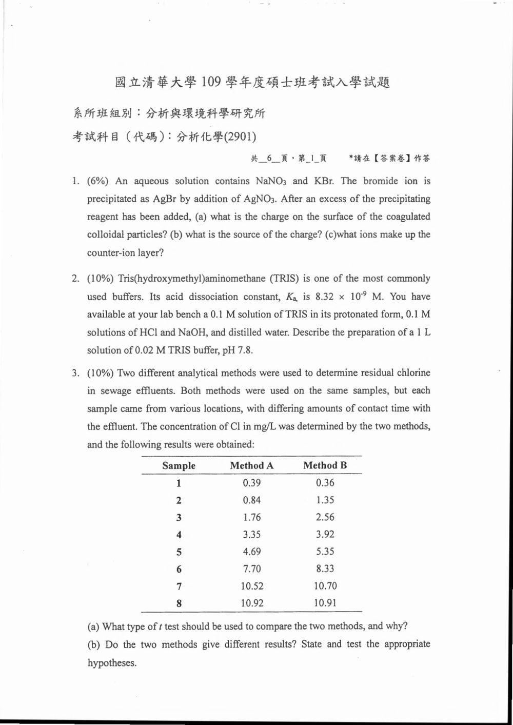 原卷第 2 頁