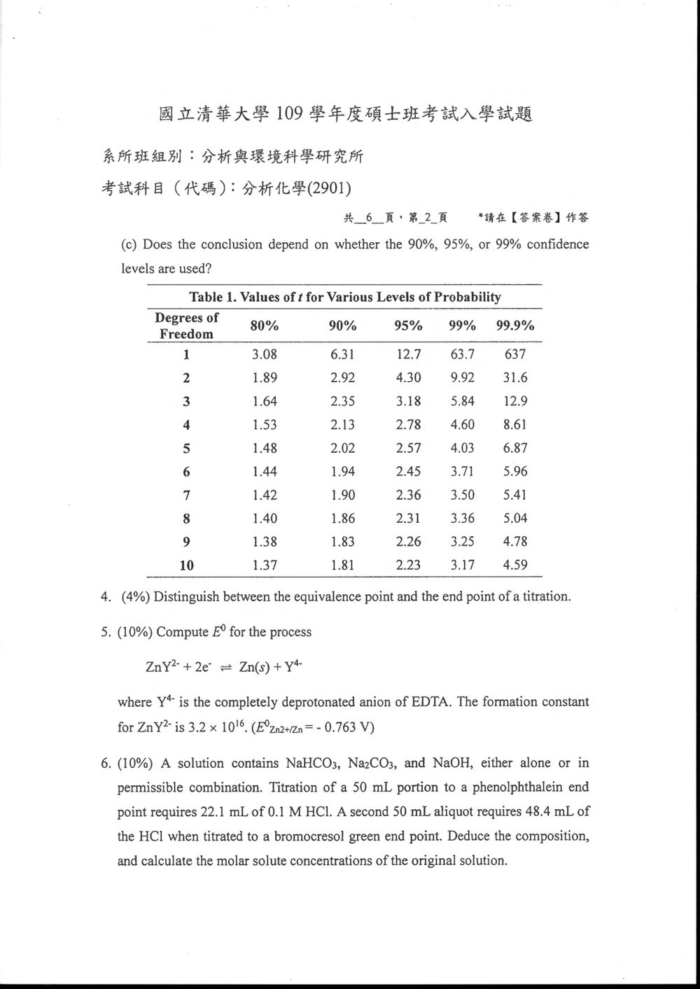 原卷第 3 頁