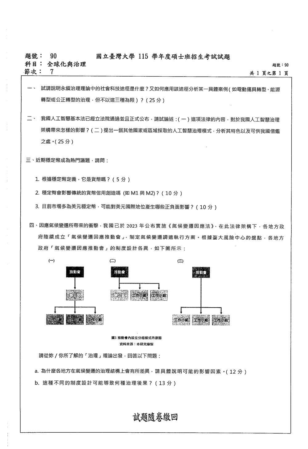 原卷第 1 頁