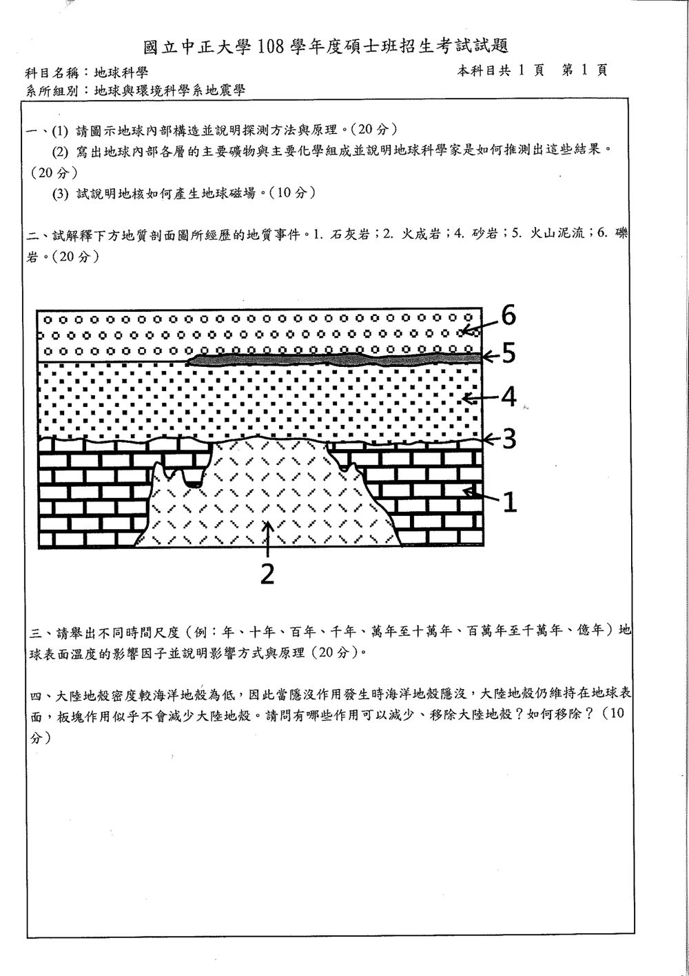 原卷第 2 頁