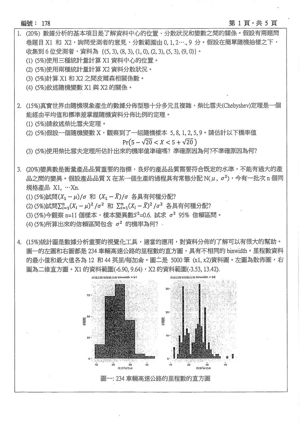 原卷第 2 頁