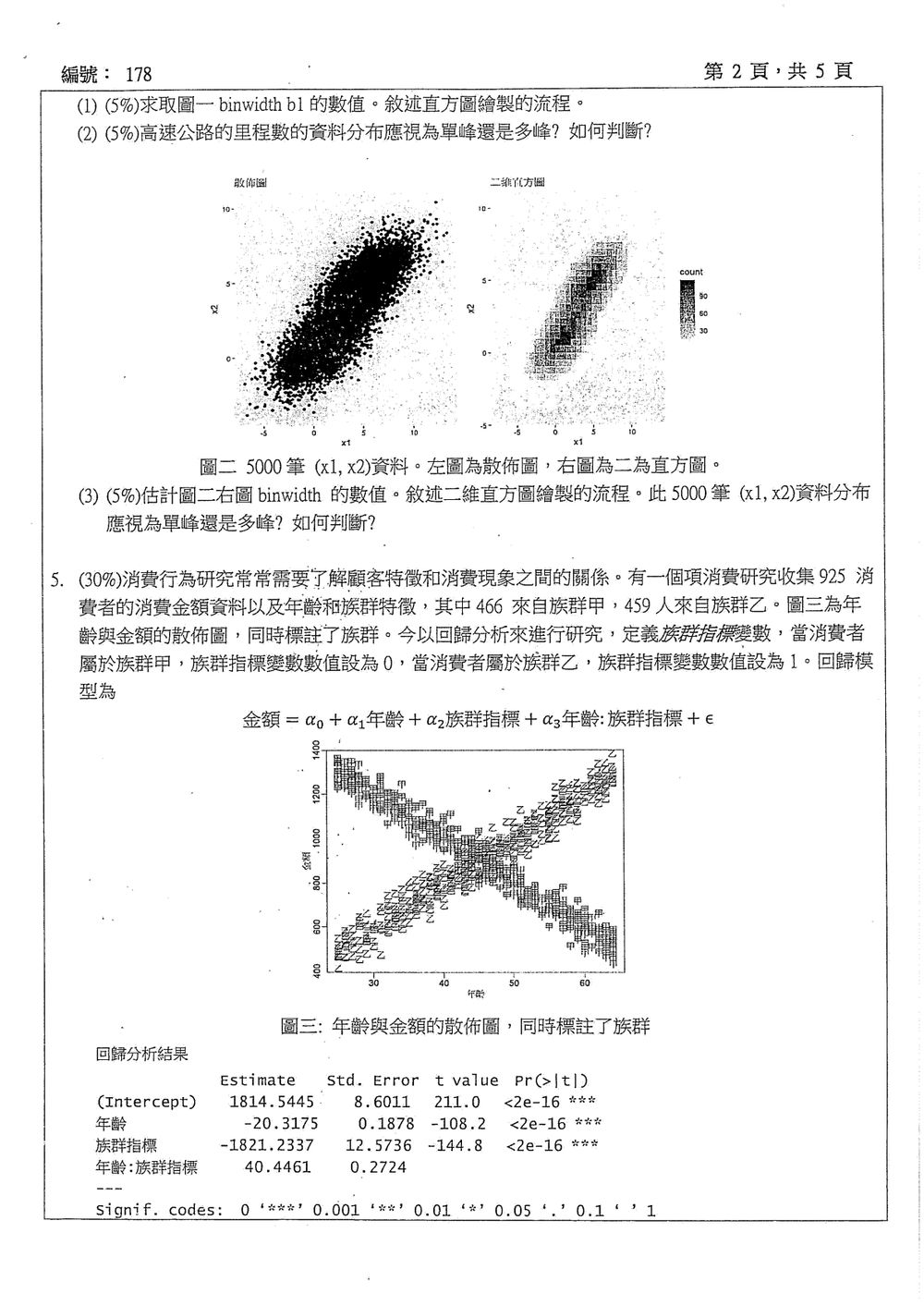 原卷第 3 頁