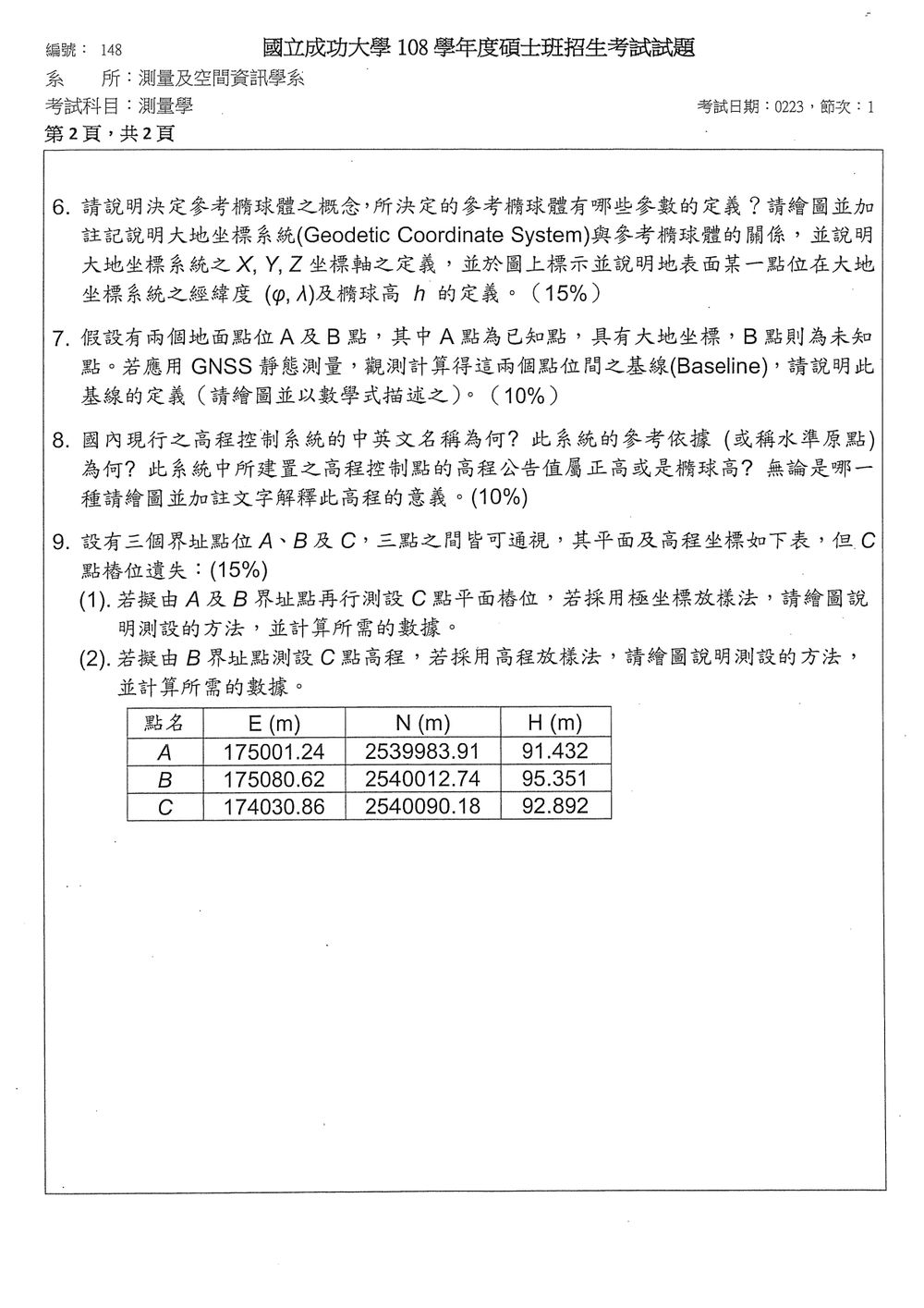 原卷第 2 頁