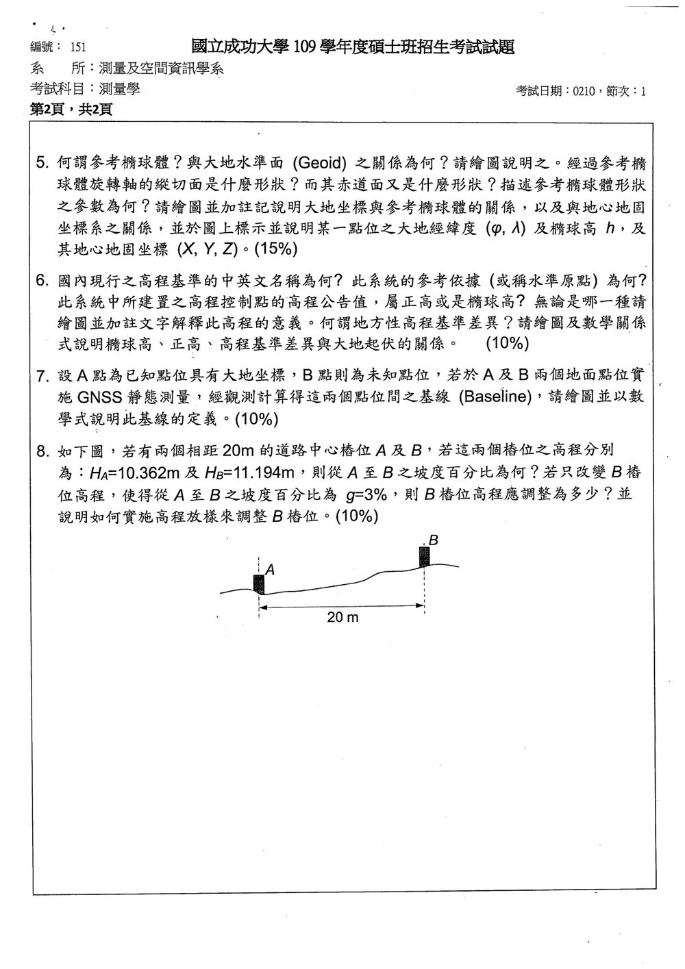 原卷第 2 頁