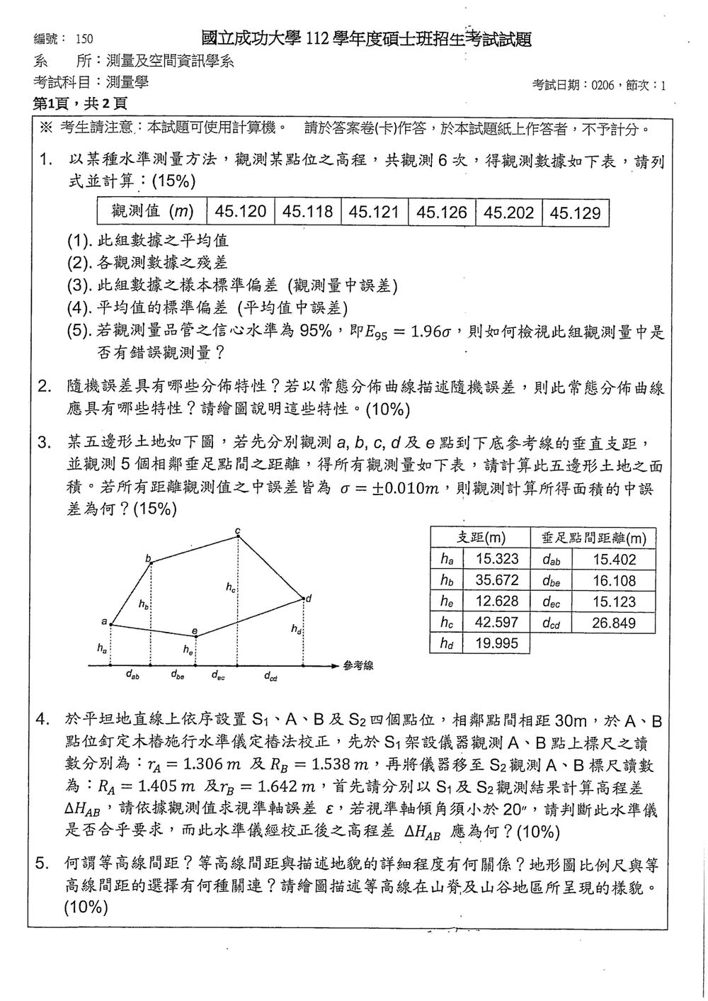 原卷第 2 頁