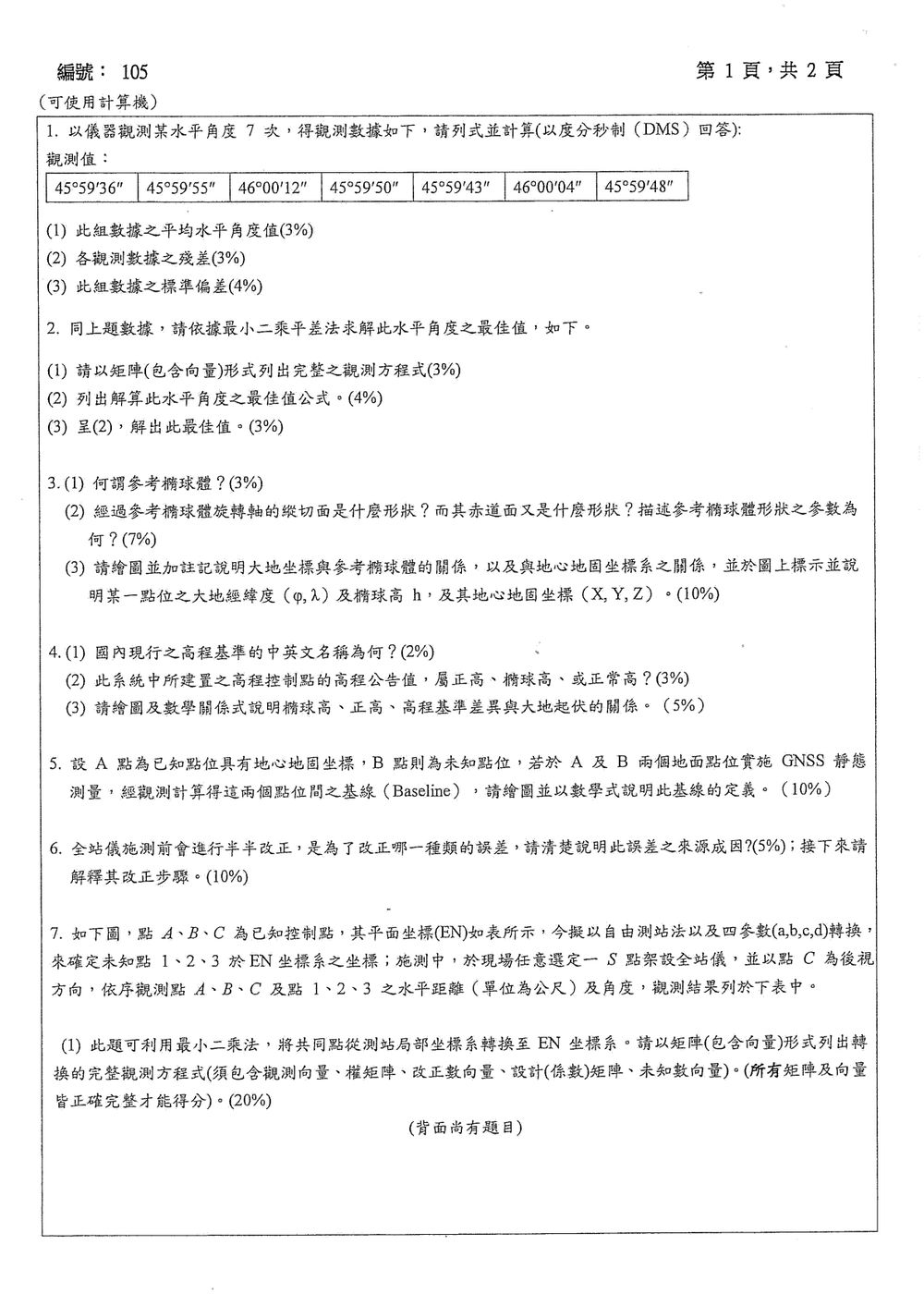 原卷第 2 頁