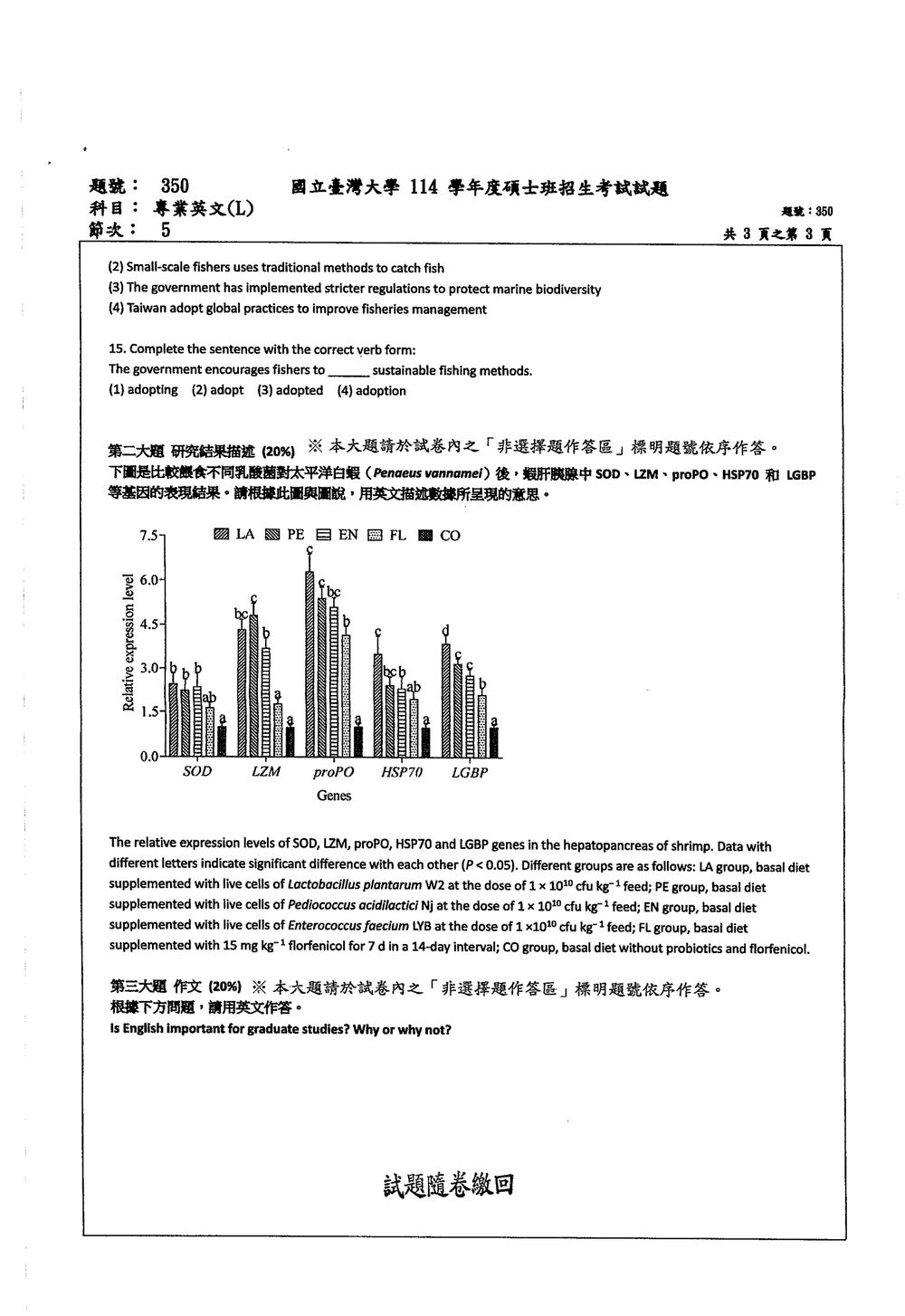 原卷第 3 頁