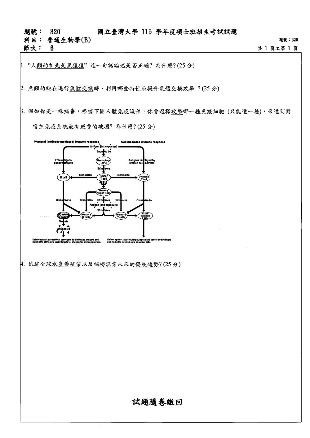 原卷第 1 頁