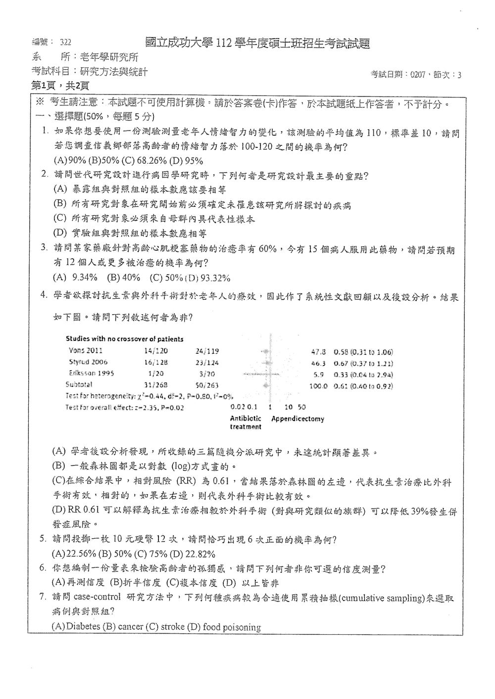 原卷第 2 頁