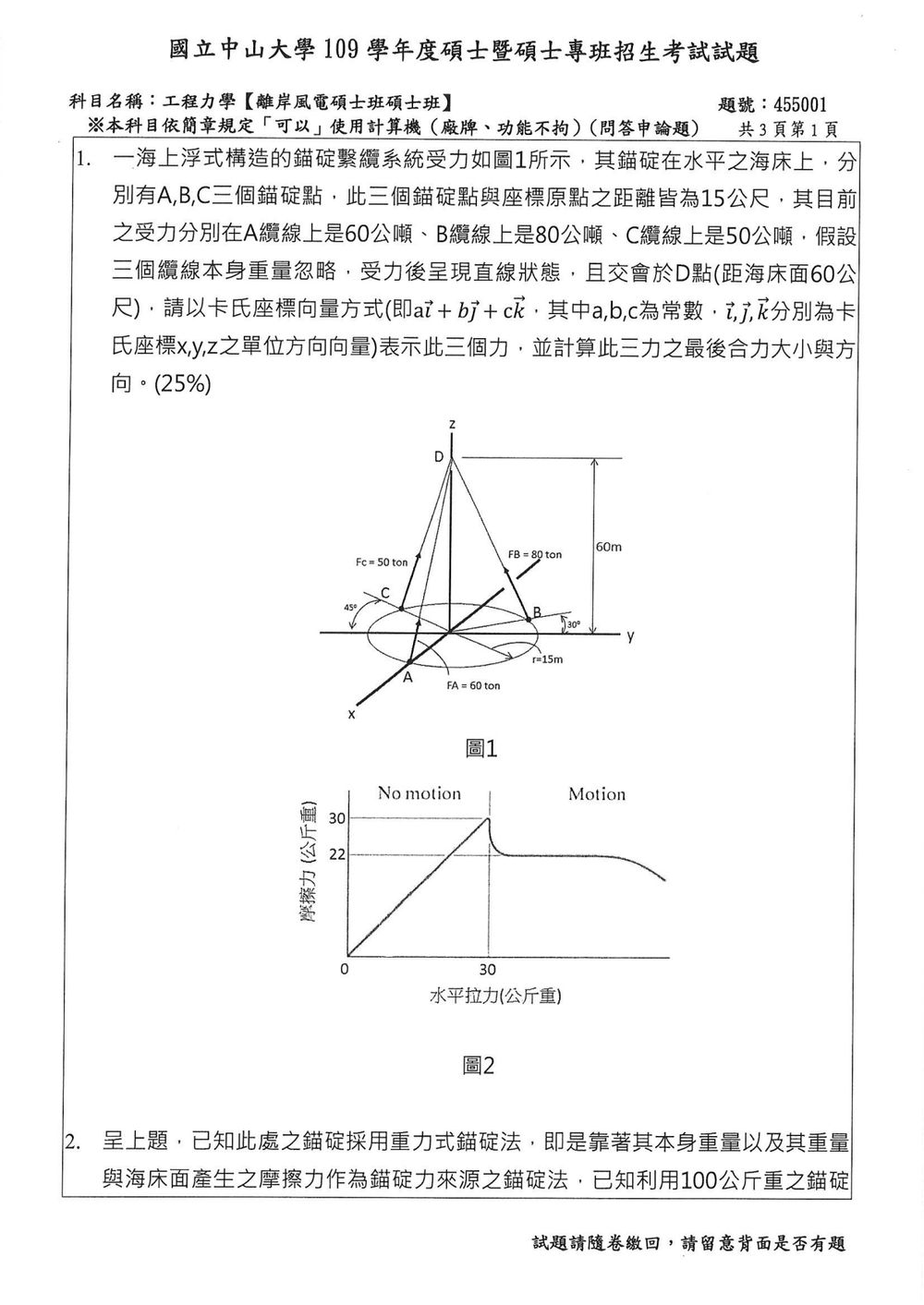 原卷第 2 頁