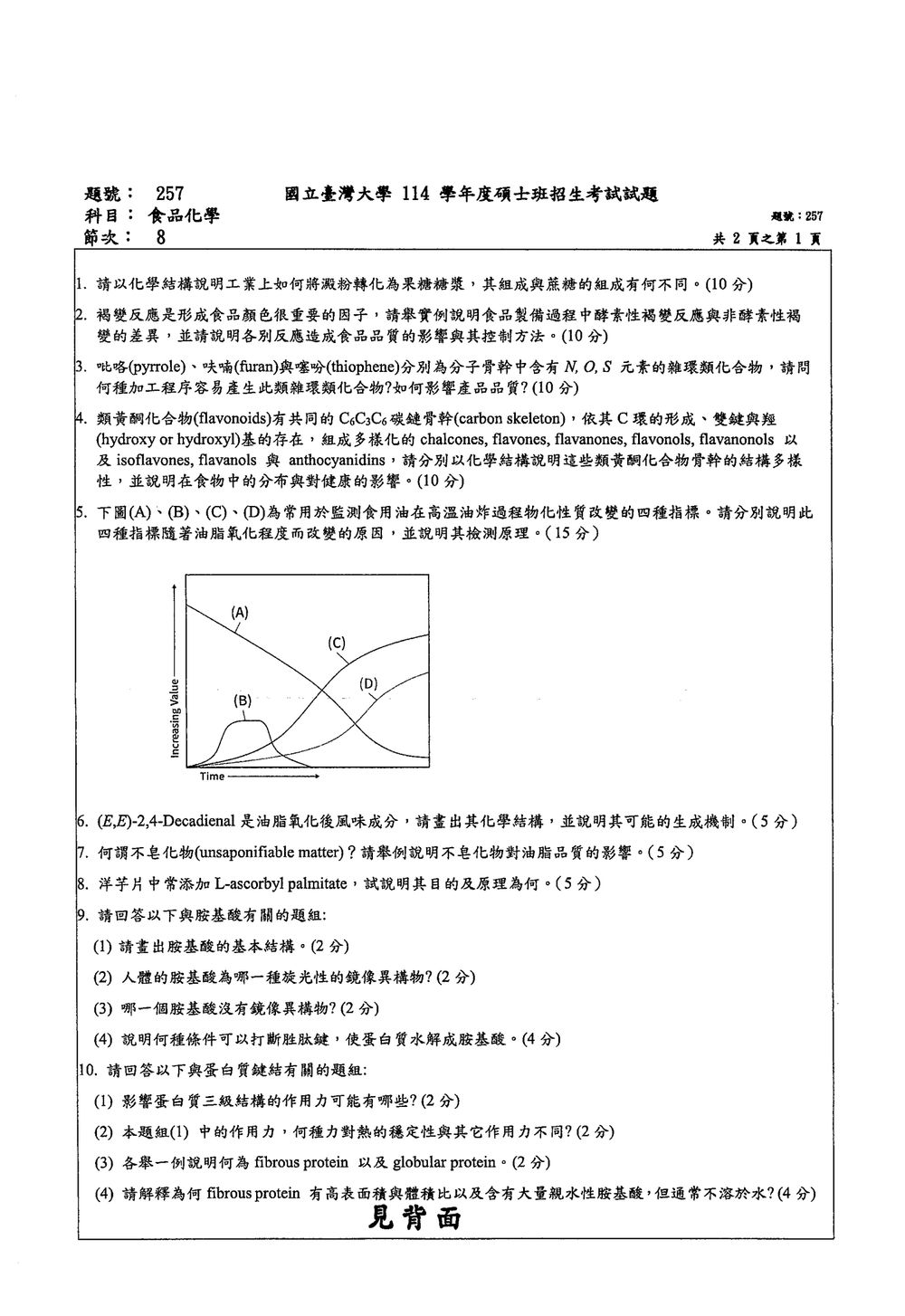 原卷第 1 頁