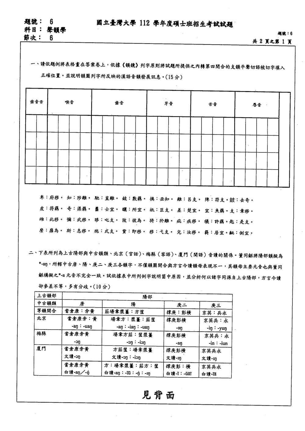 原卷第 1 頁