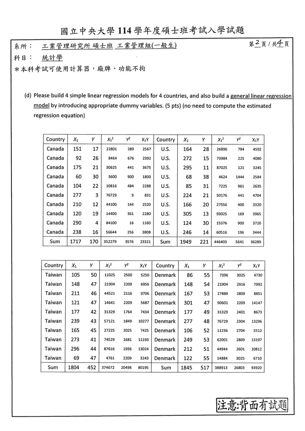 原卷第 2 頁
