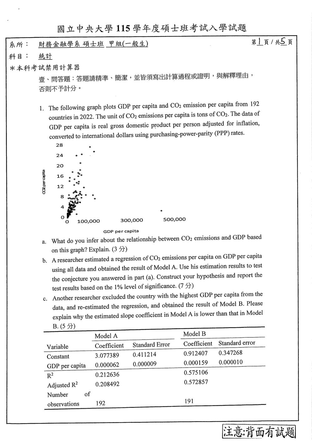 原卷第 1 頁