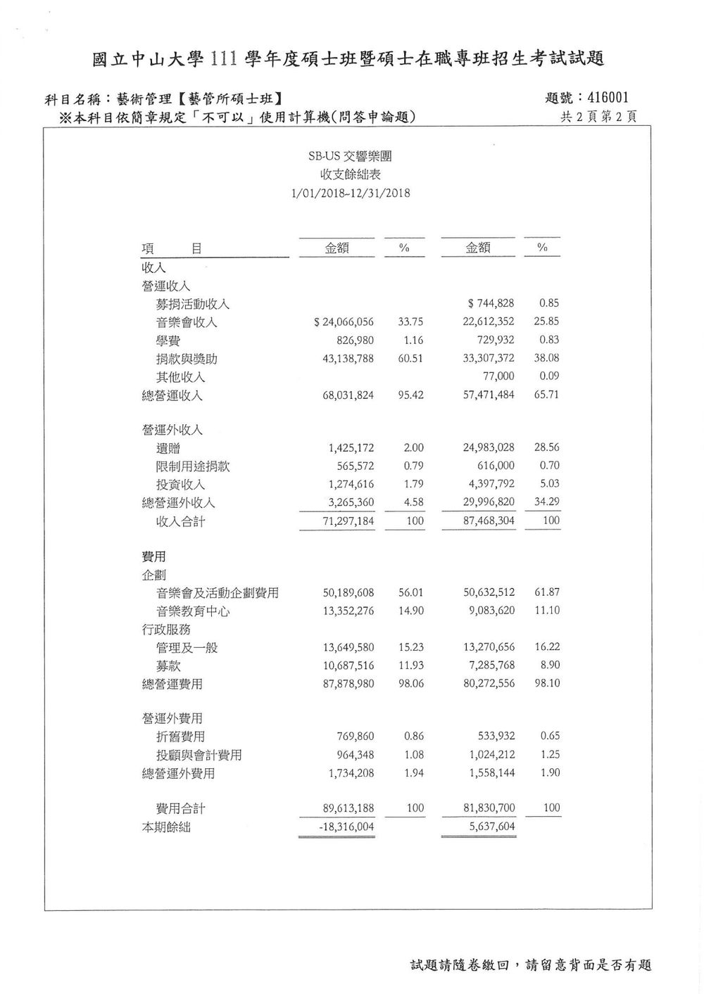 原卷第 3 頁