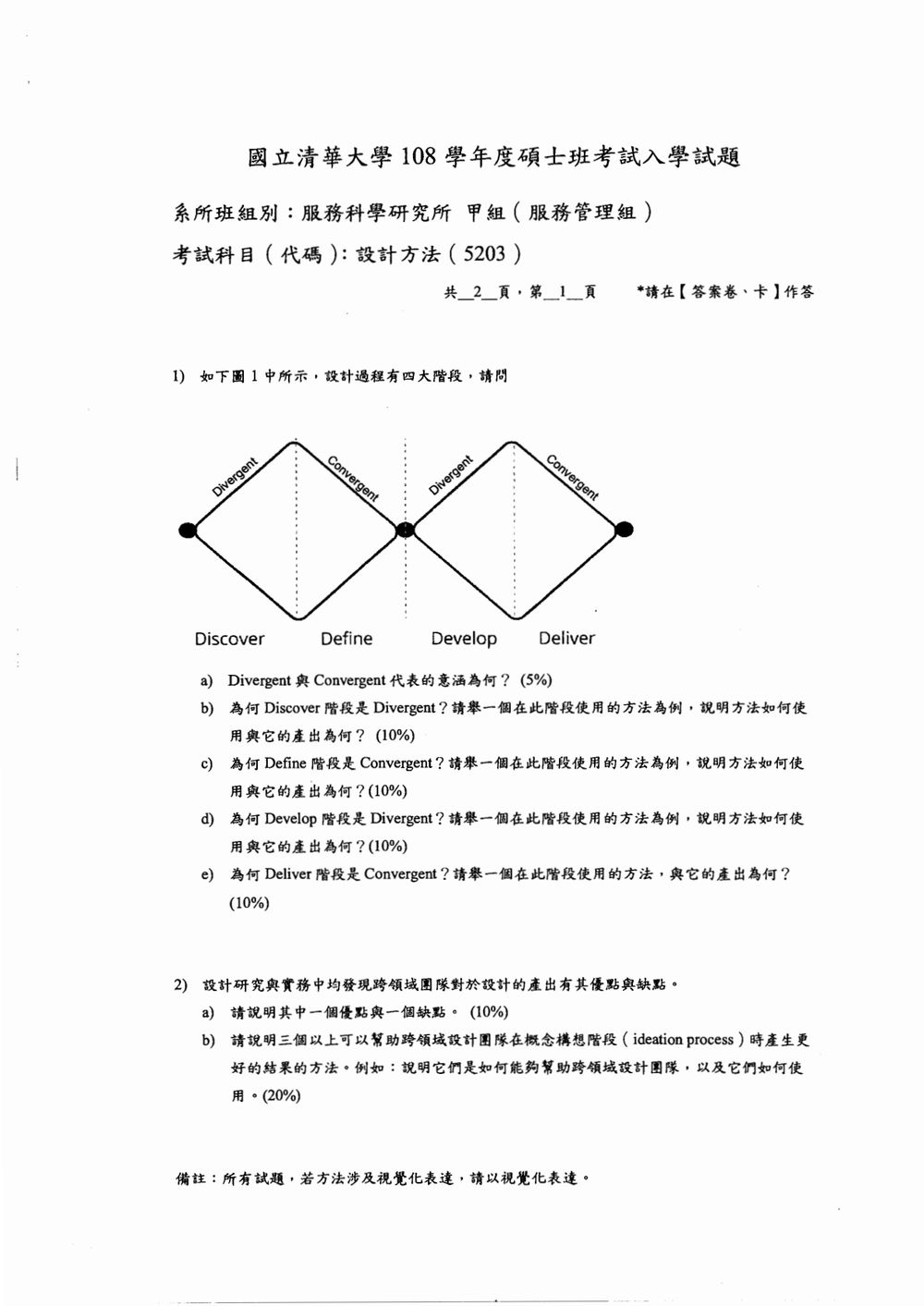 原卷第 2 頁