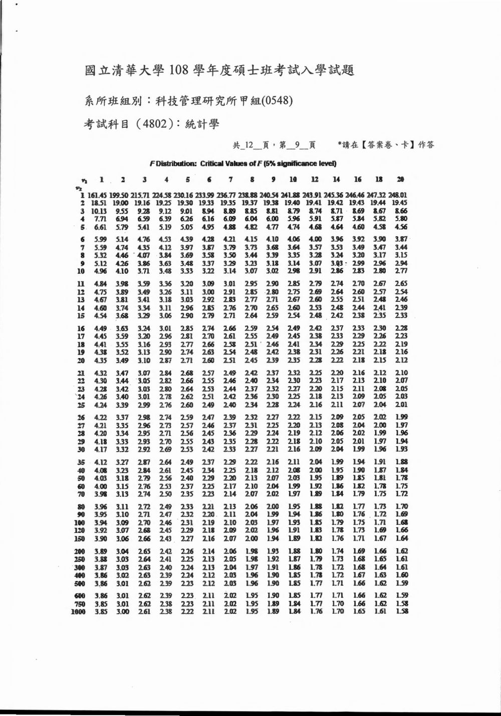原卷第 10 頁
