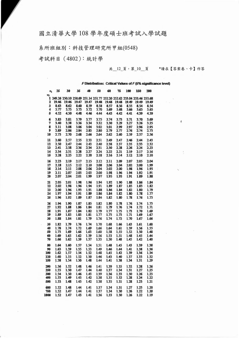 原卷第 11 頁