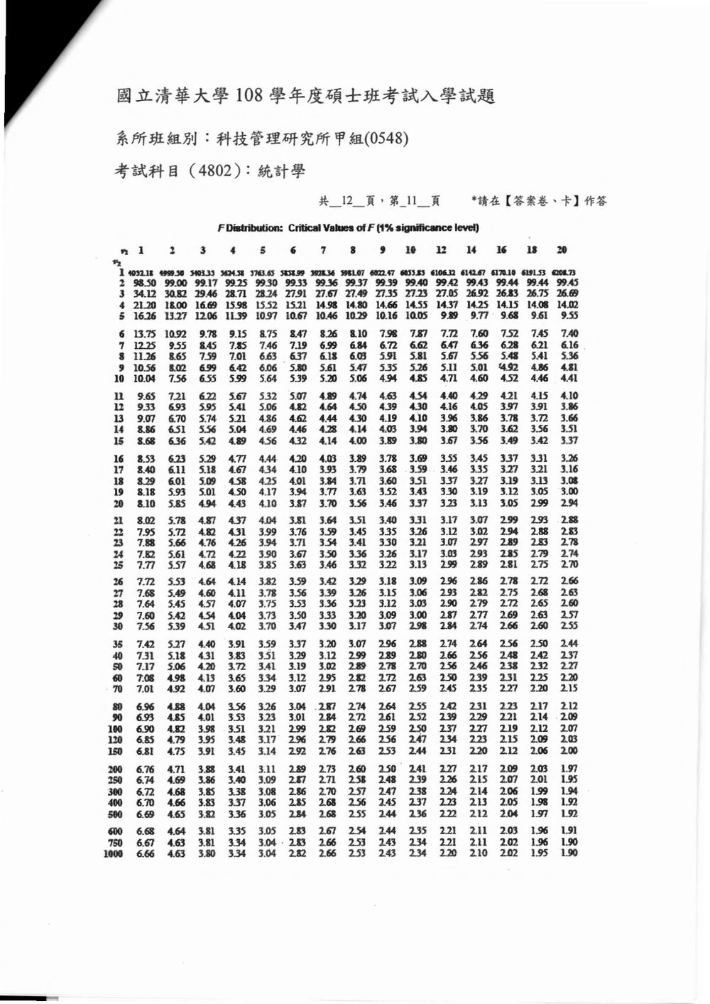 原卷第 12 頁