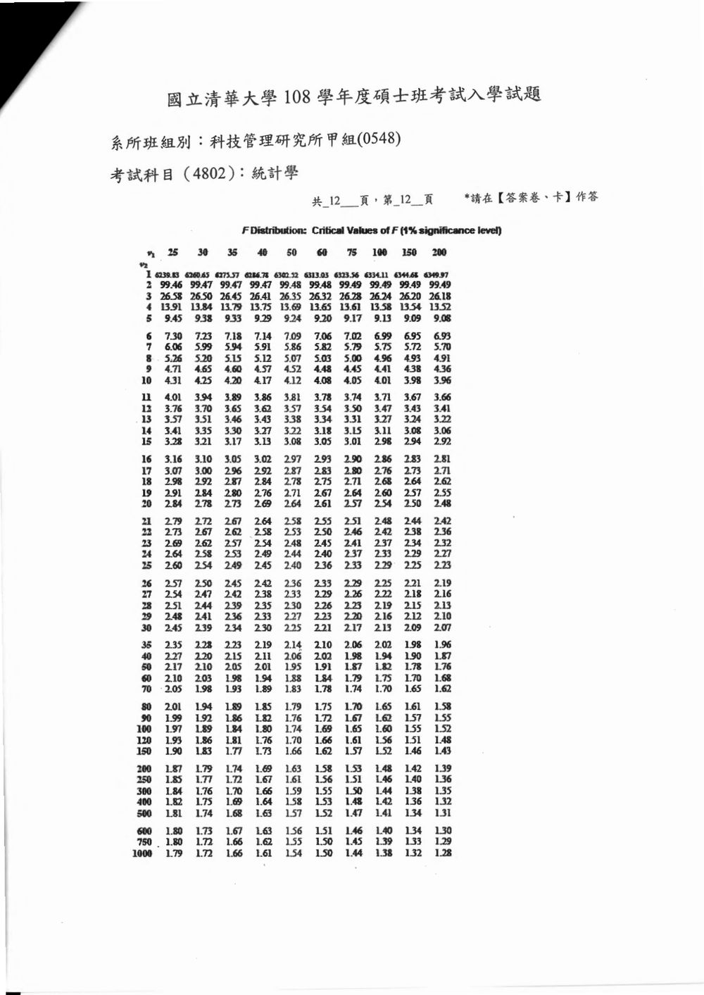 原卷第 13 頁