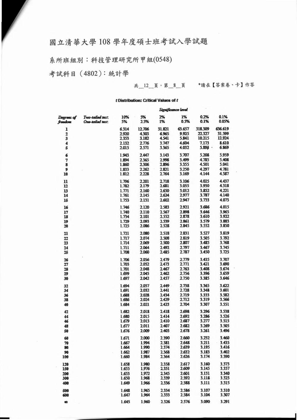 原卷第 9 頁