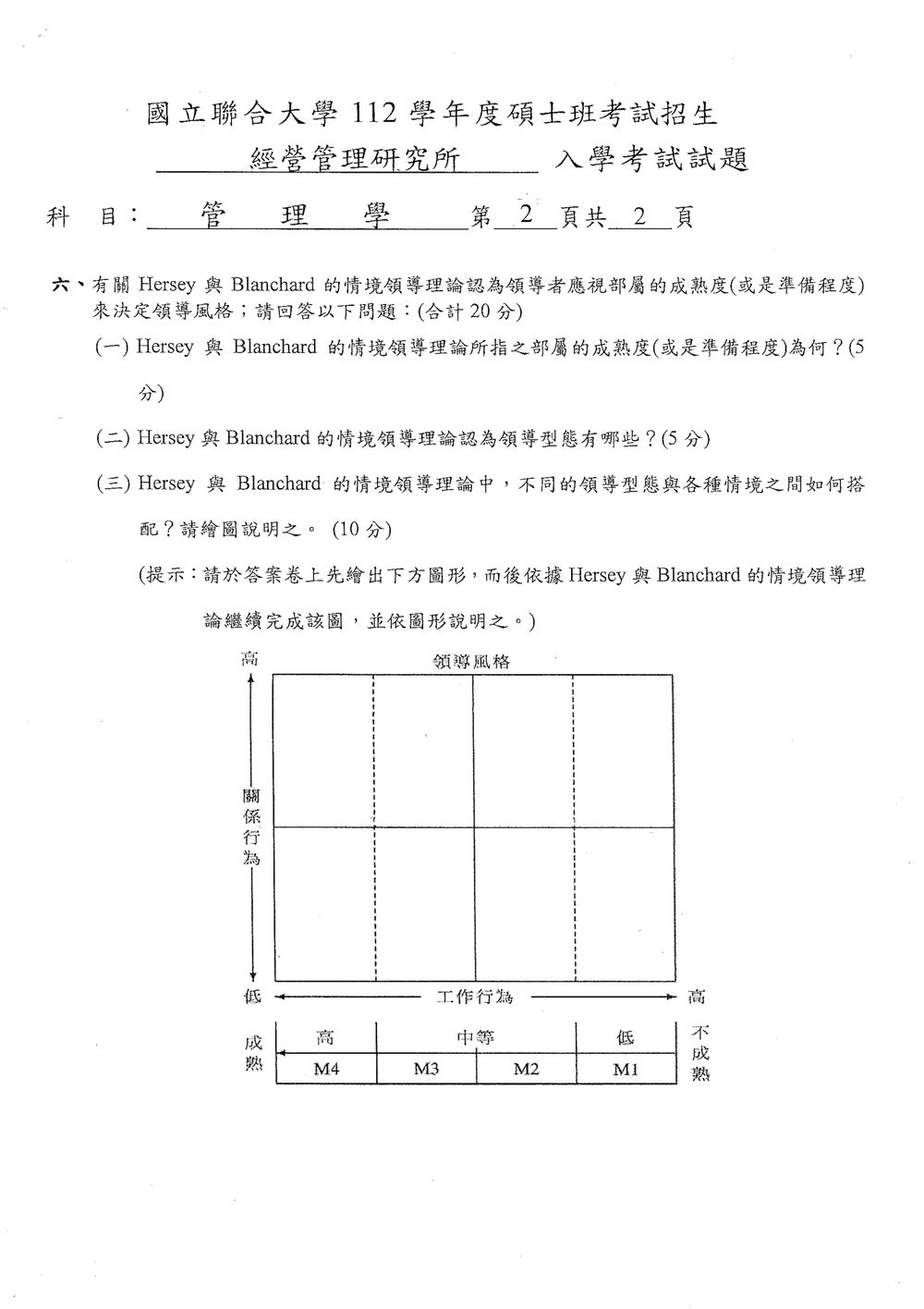 原卷第 2 頁