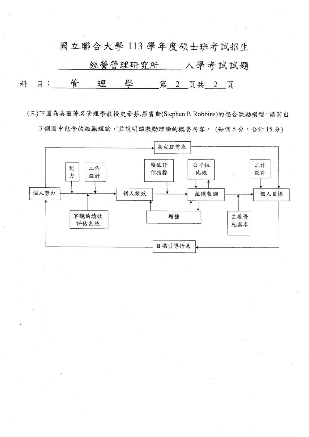 原卷第 2 頁