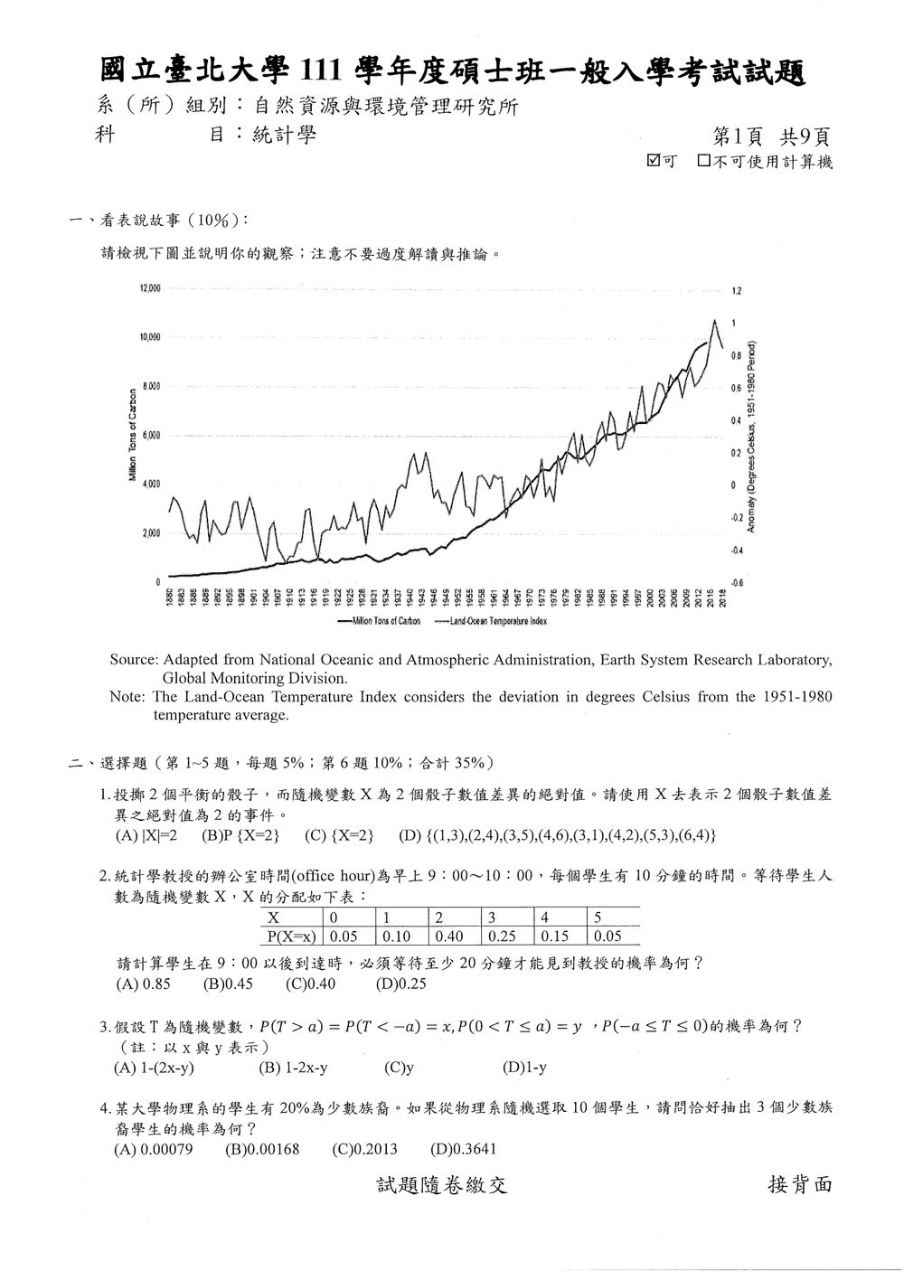 原卷第 1 頁