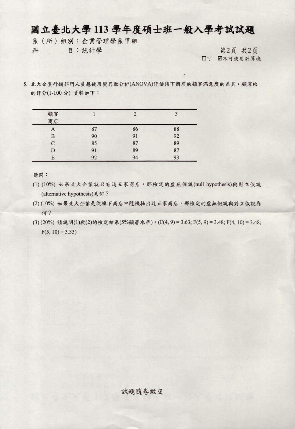 原卷第 2 頁