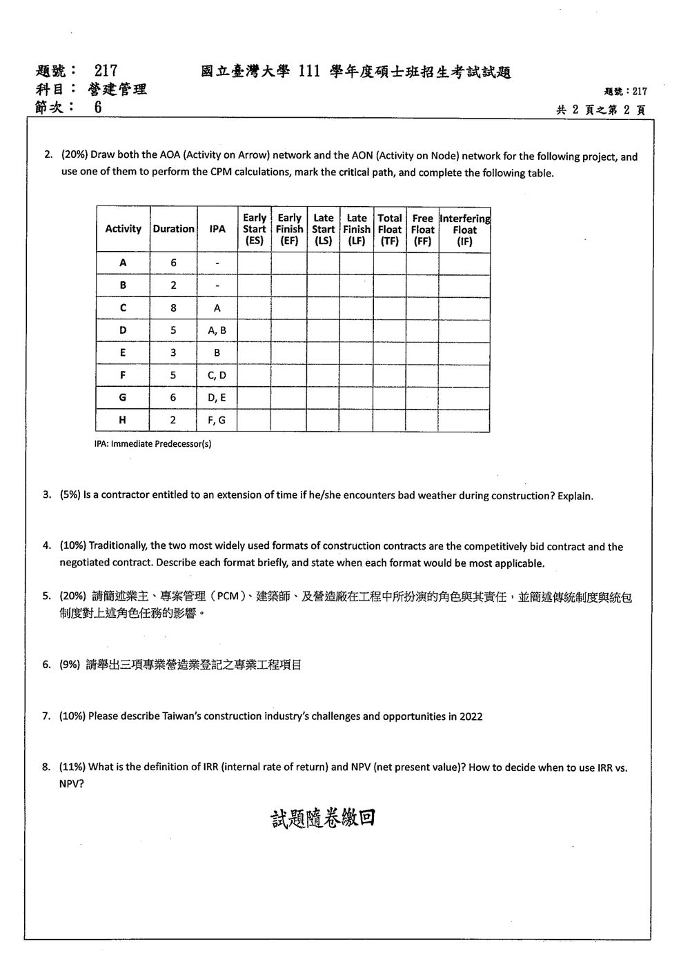 原卷第 2 頁