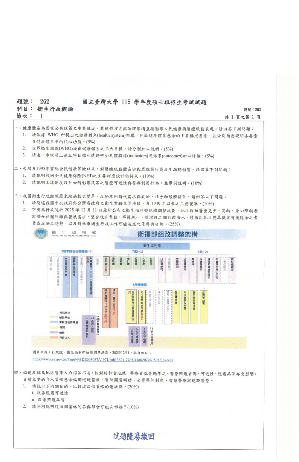 原卷第 1 頁