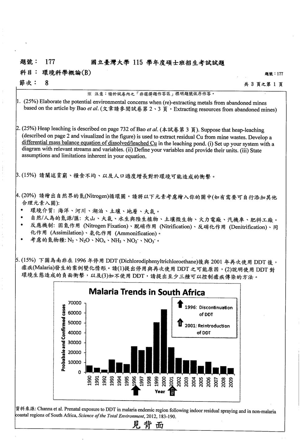 原卷第 1 頁