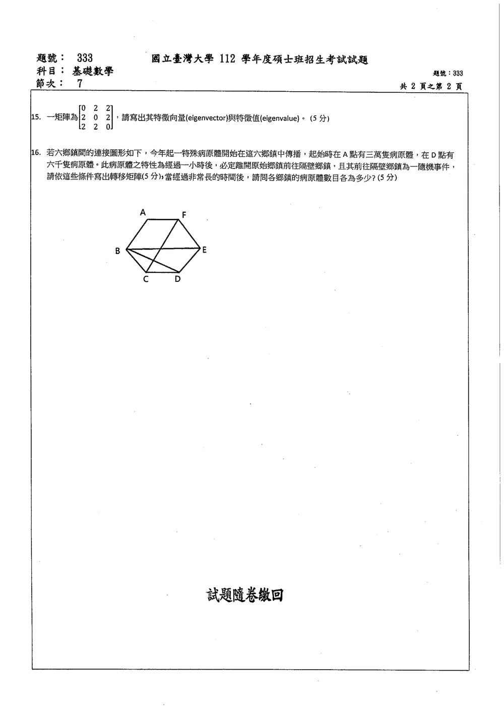原卷第 2 頁