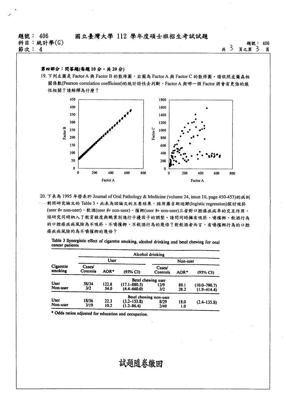 原卷第 3 頁