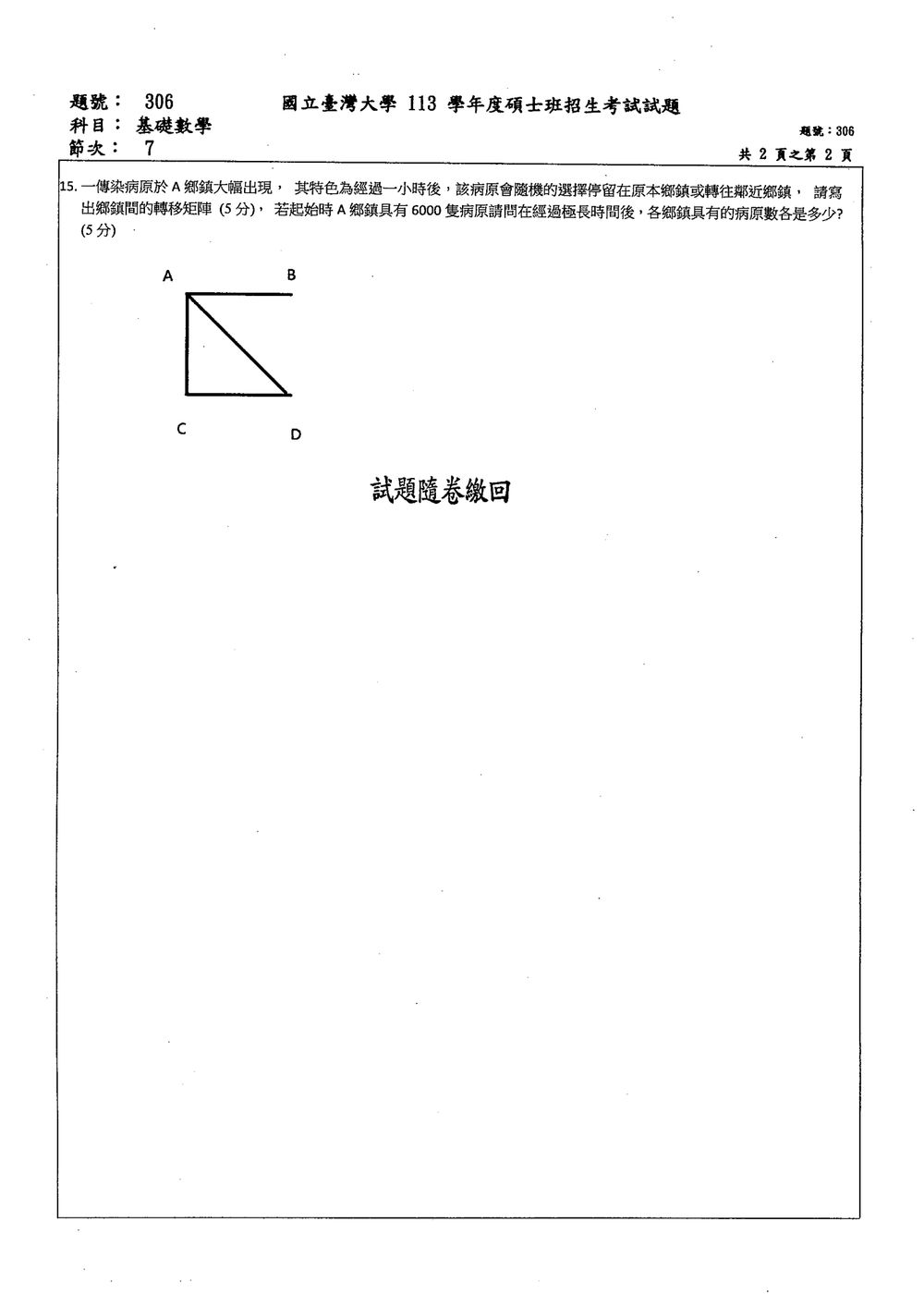 原卷第 2 頁