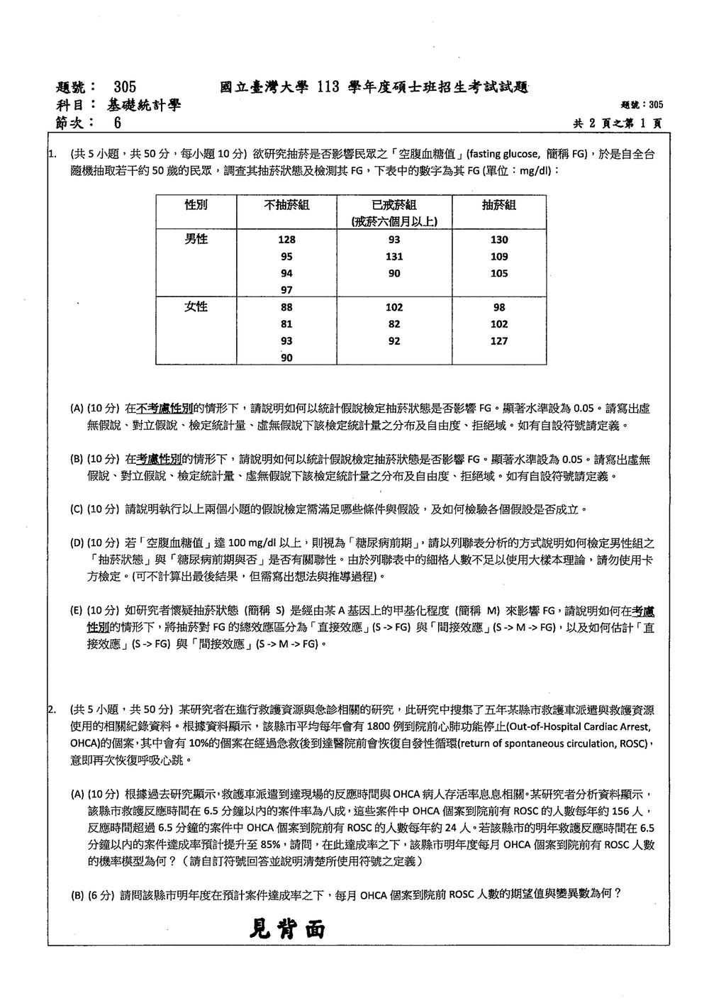 原卷第 1 頁