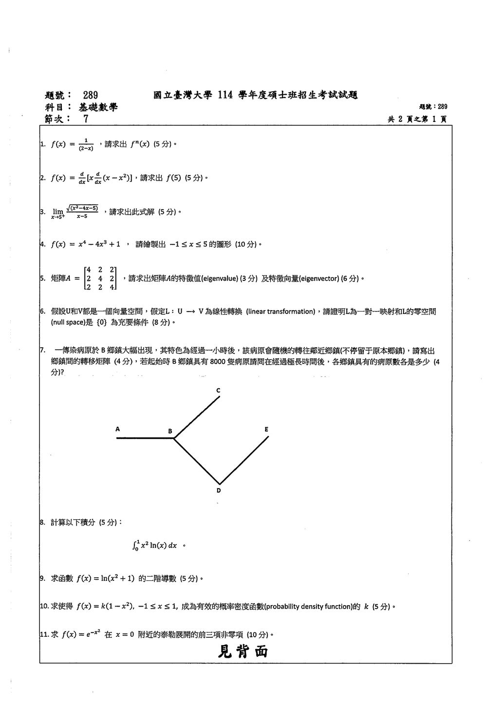 原卷第 1 頁