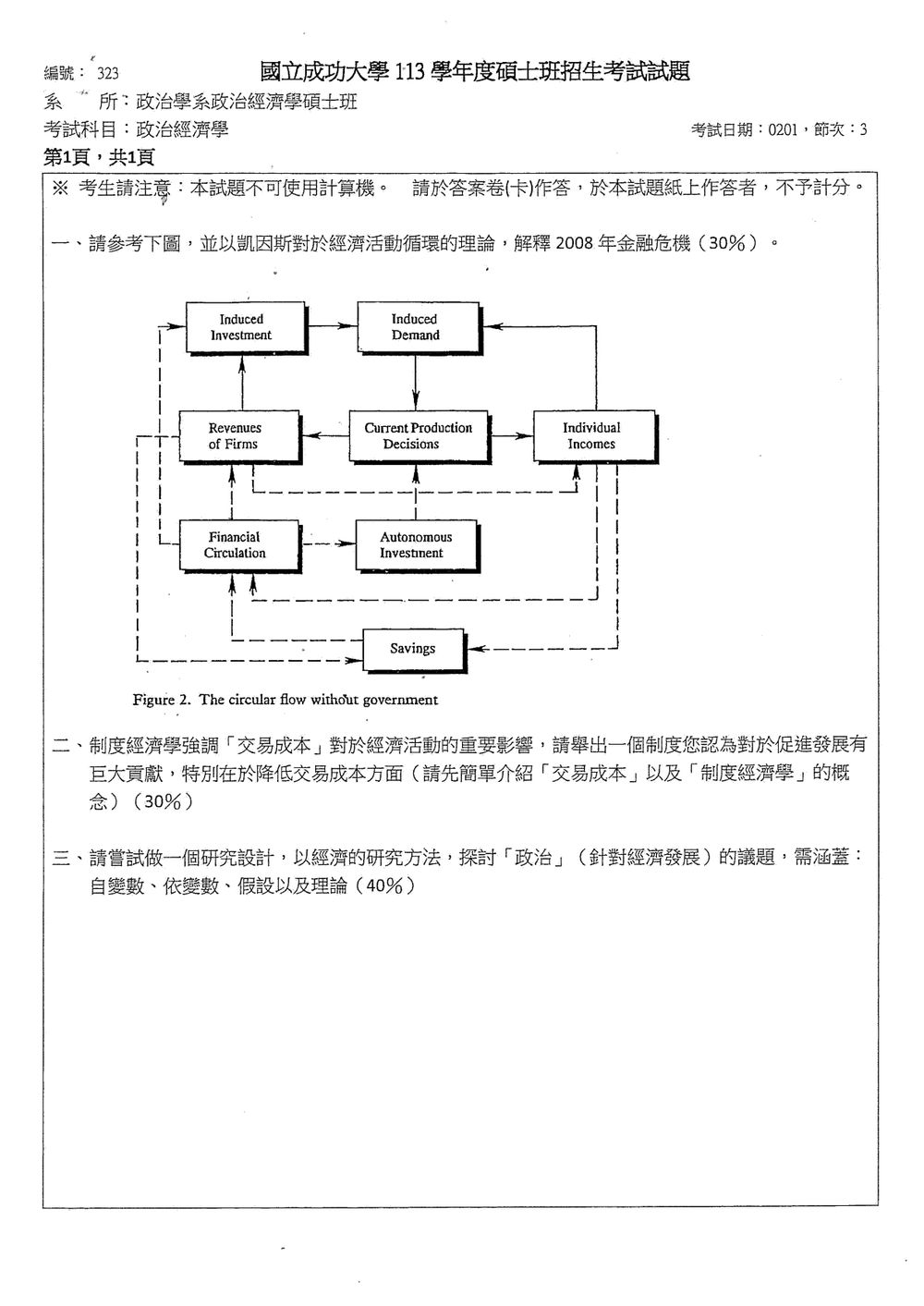 原卷第 2 頁