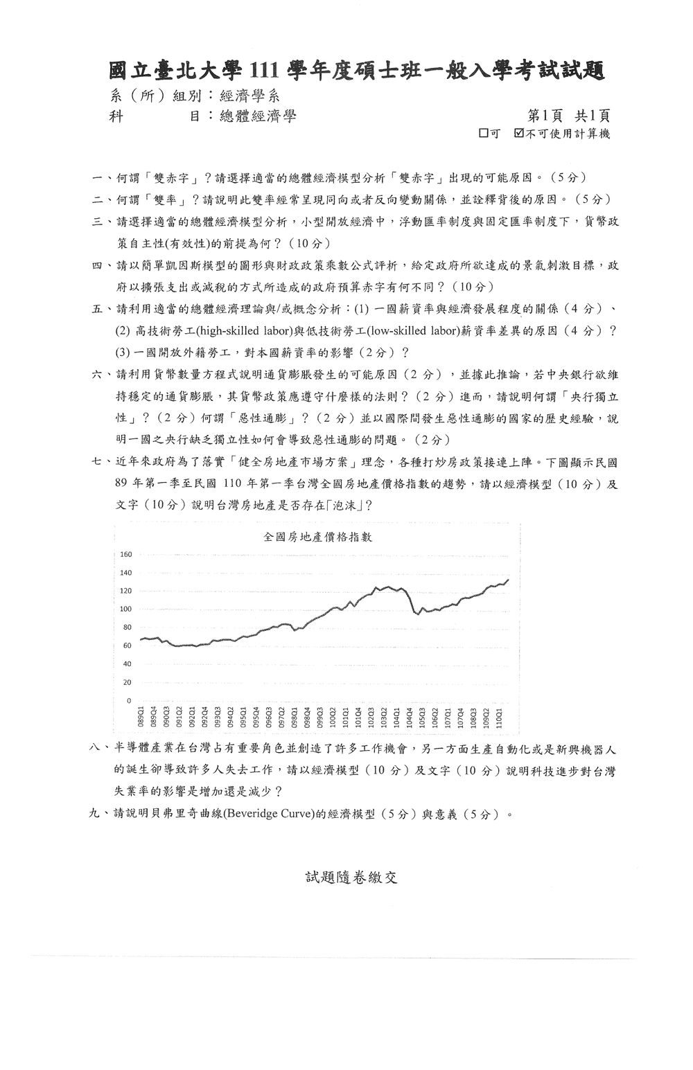 原卷第 1 頁