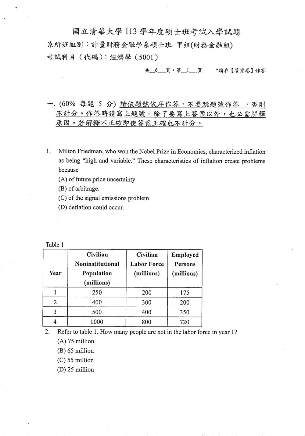 原卷第 2 頁