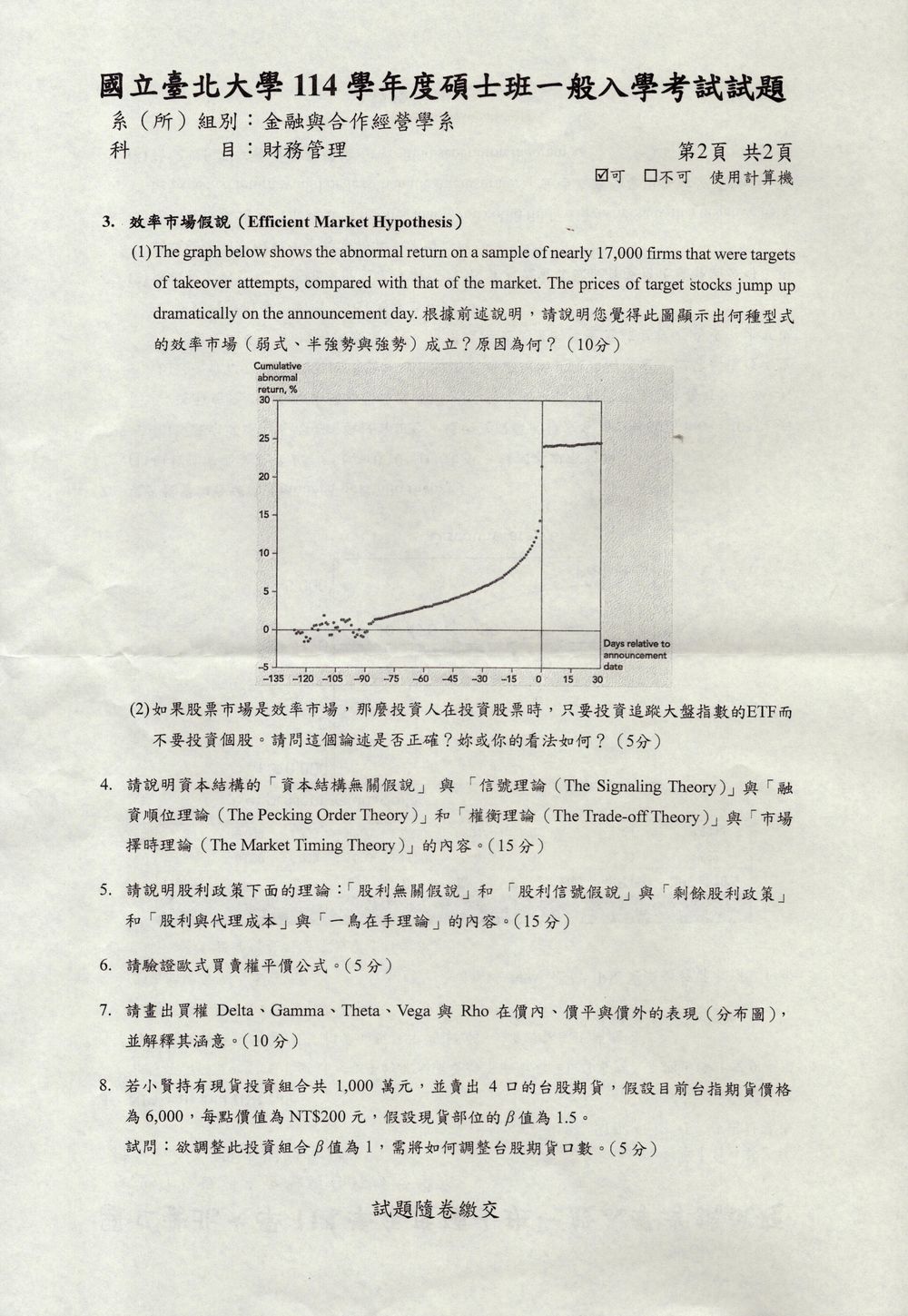 原卷第 2 頁