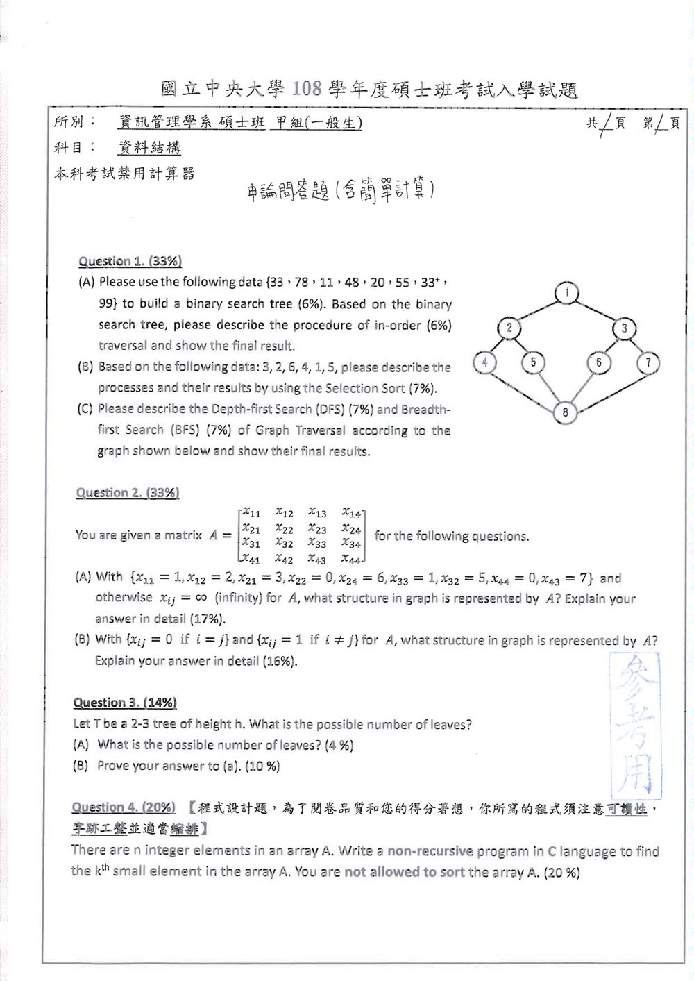 原卷第 1 頁