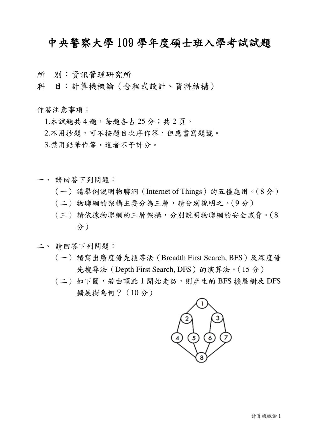 原卷第 1 頁