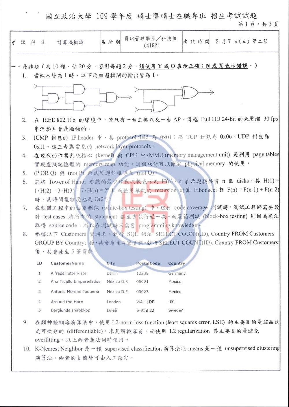 原卷第 1 頁